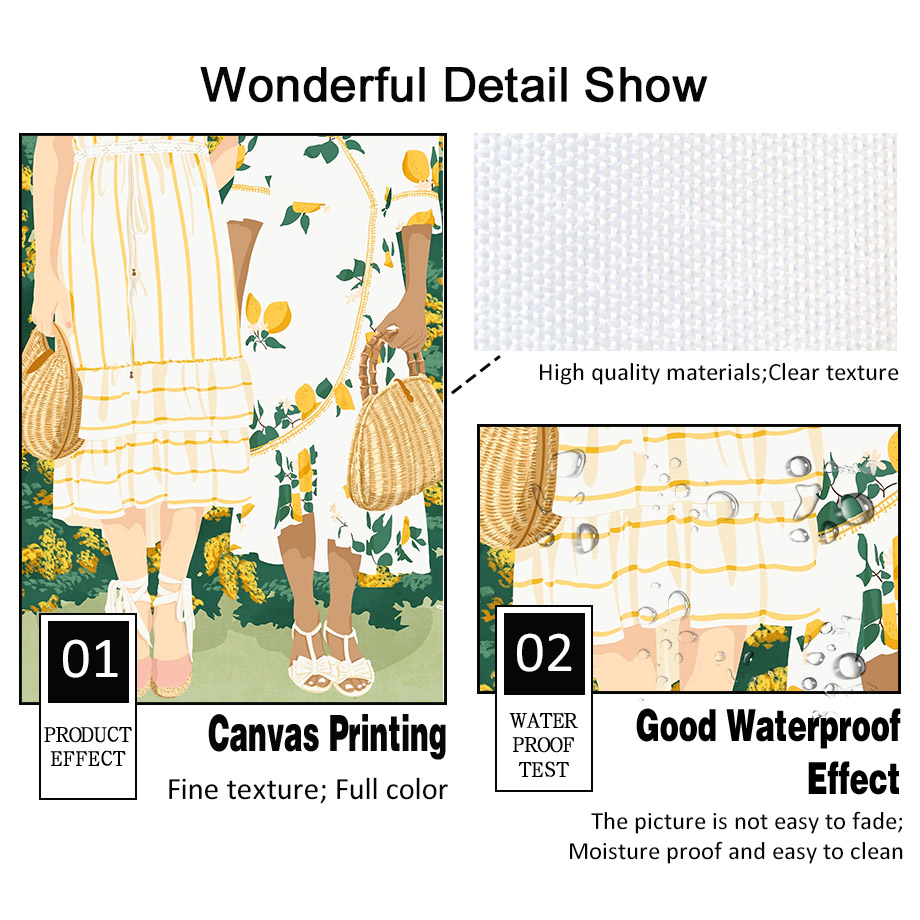 Toile d'art mural de feuilles  - Photography Trend avis et prix