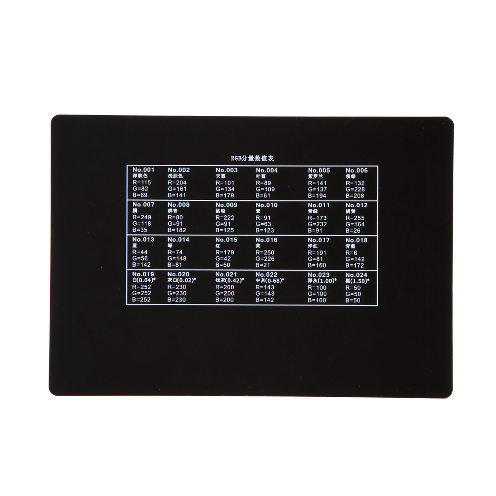 Test professionnel de carte de - Color Checker Card avis et prix