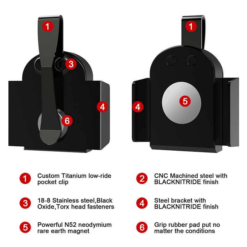 Porte-chargeur magnétique tact - Photography Magazine avis et prix